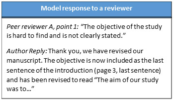 Model response to a reviewer